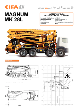 Pumpe miksera za kamione CIFA Magnum MK 115/28 L