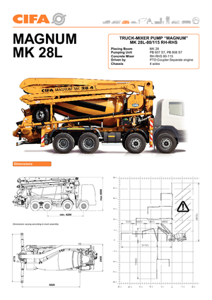 Pumpe miksera za kamione CIFA Magnum MK 115/28 L