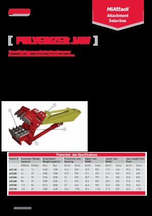 Pulverizatori za beton A-Ward AP650