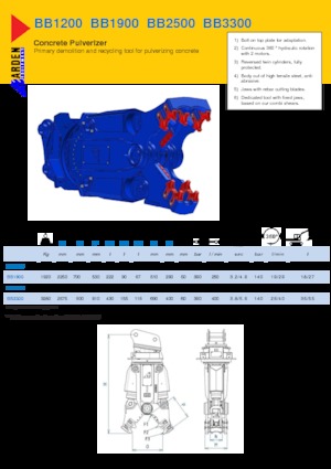 Pulverizatori za beton Arden BB3300