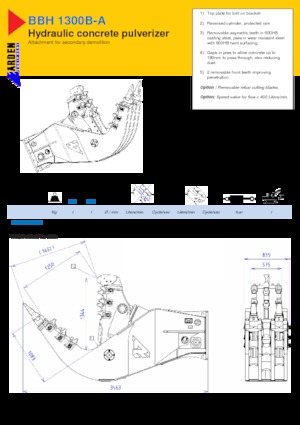 Pulverizatori za beton Arden BBH 1300 B