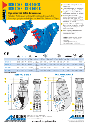 Pulverizatori za beton Arden BBH800R