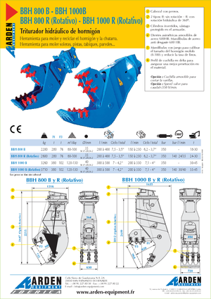 Pulverizatori za beton Arden BBH800R