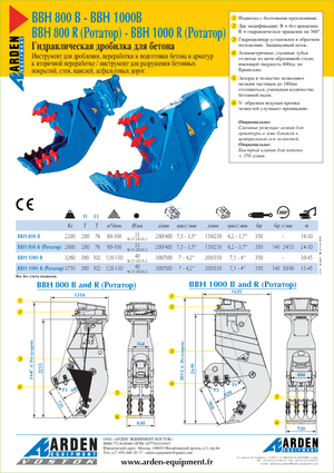 Pulverizatori za beton Arden BBH800R