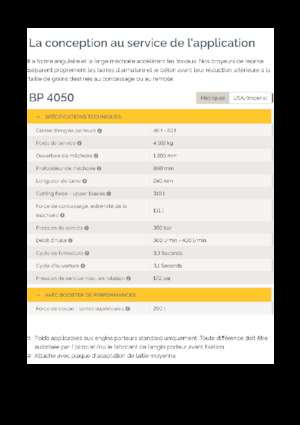 Pulverizatori za beton Epiroc BP 4050