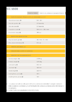 Pulverizatori za beton Epiroc CC 1600 P
