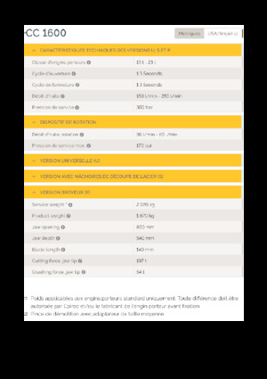 Pulverizatori za beton Epiroc CC 1600 P