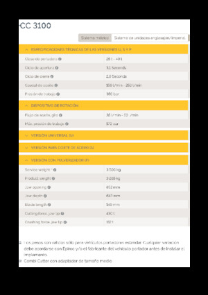Pulverizatori za beton Epiroc CC 3100 P