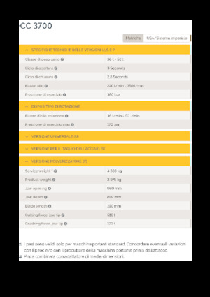Pulverizatori za beton Epiroc CC 3700 P