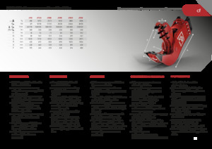 Pulverizatori za beton Promove CF 200