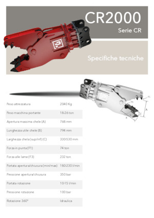 Pulverizatori za beton Promove CR 2000