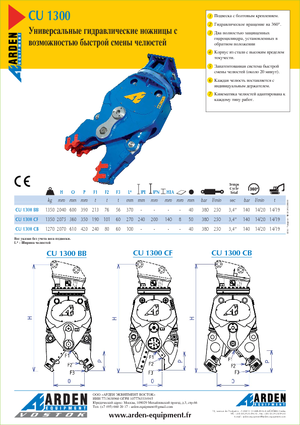 Pulverizatori za beton Arden CU 1300 BB