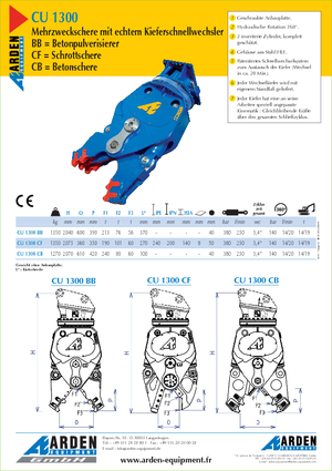 Pulverizatori za beton Arden CU 1300 BB