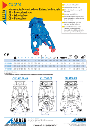 Pulverizatori za beton Arden CU 3500 BB