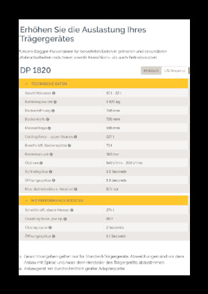 Pulverizatori za beton Epiroc DP 1820