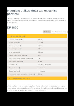 Pulverizatori za beton Epiroc DP 1820