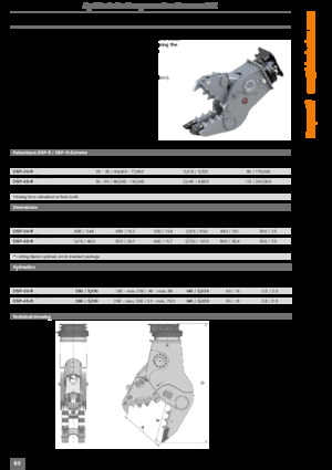 Pulverizatori za beton Kinshofer DSP-60-Extreme