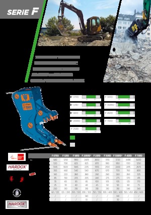 Pulverizatori za beton TREVI BENNE F 45RD