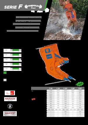 Pulverizatori za beton TREVI BENNE F 15P