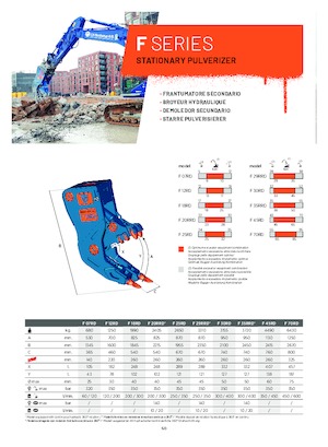 Pulverizatori za beton TREVI BENNE F 29RRD