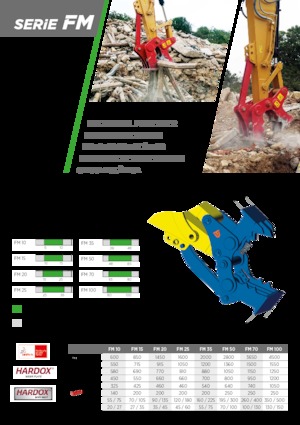 Pulverizatori za beton TREVI BENNE FM 100