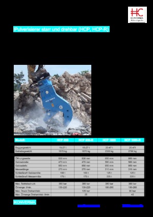 Pulverizatori za beton Konverma HCP 850