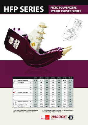 Pulverizatori za beton Hydra Ram HFP-25V