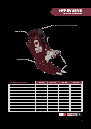 Pulverizatori za beton Hydra Ram HFP-35RV