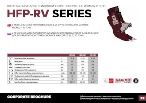 Pulverizatori za beton Hydra Ram HFP-35VM