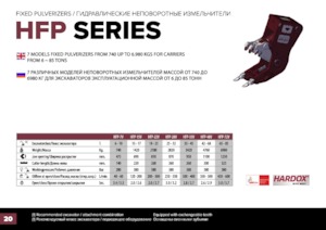 Pulverizatori za beton Hydra Ram HFP-15V