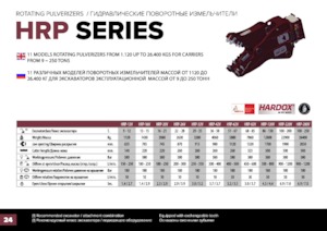 Pulverizatori za beton Hydra Ram HRP-20V