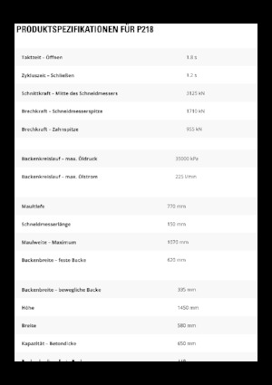 Pulverizatori za beton Caterpillar P218