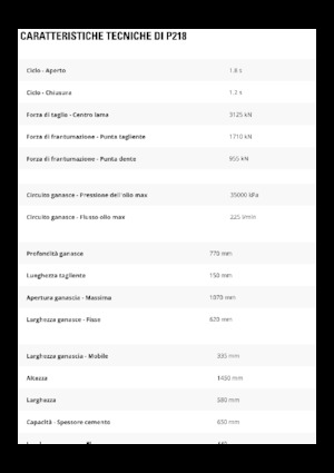 Pulverizatori za beton Caterpillar P218