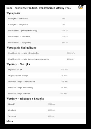 Pulverizatori za beton Caterpillar P245