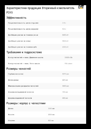 Pulverizatori za beton Caterpillar P245