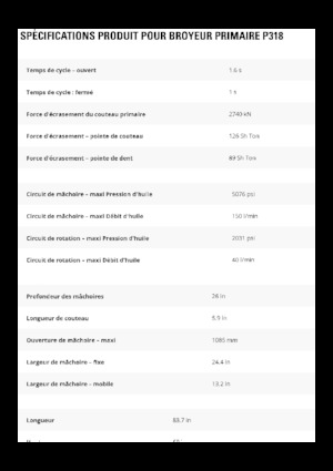 Pulverizatori za beton Caterpillar P318