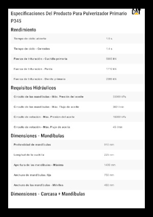 Pulverizatori za beton Caterpillar P345