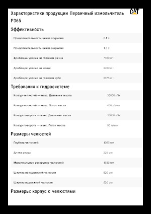 Pulverizatori za beton Caterpillar P365