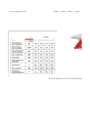 Pulverizatori za beton Globram RM415
