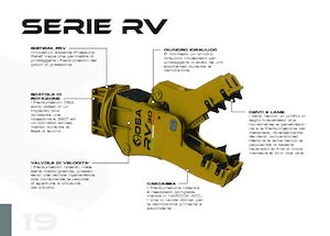 Pulverizatori za beton OSA Demolition Equipment RV 6 