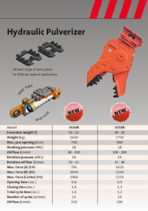 Pulverizatori za beton NPK V250R
