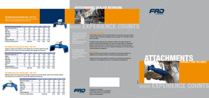 Pulverizatori za beton FRD VS15FT