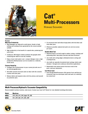 Pulverizatori za beton Caterpillar MP30PS