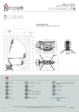 Zglobna podizna platforma na gusjenicama Hinowa Lightlift 13.70 Performance IIIS