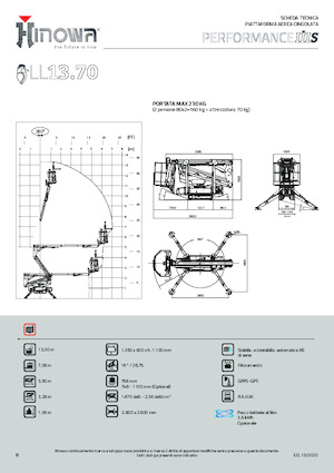 Zglobna podizna platforma na gusjenicama Hinowa Lightlift 13.70 Performance IIIS