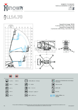 Zglobna podizna platforma na gusjenicama Hinowa Lightlift 14.70 IIIS
