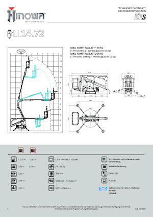 Zglobna podizna platforma na gusjenicama Hinowa Lightlift 14.72 IIIS