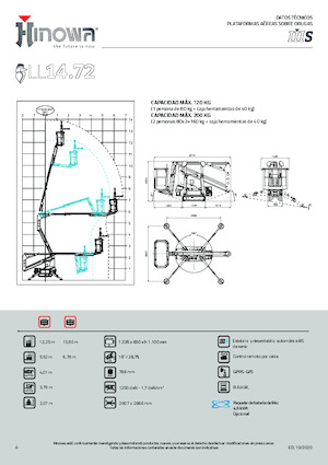 Zglobna podizna platforma na gusjenicama Hinowa Lightlift 14.72 IIIS