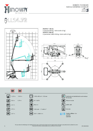 Zglobna podizna platforma na gusjenicama Hinowa Lightlift 14.72 IIIS