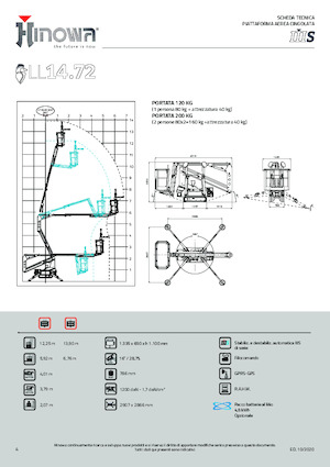 Zglobna podizna platforma na gusjenicama Hinowa Lightlift 14.72 IIIS